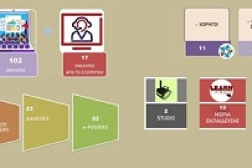 Μία ακόμη επιτυχημένη διαδικτυακή διοργάνωση για την ERA!